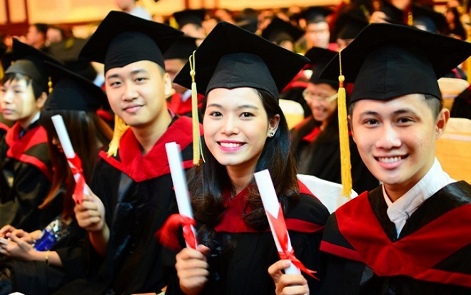 hệ thống giáo dục đại học Việt Nam